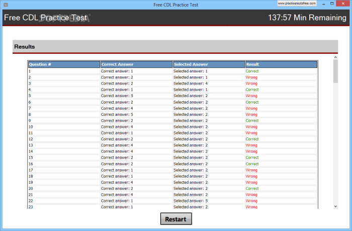 Nc cdl permit test answers