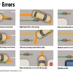 Motorist injured options know