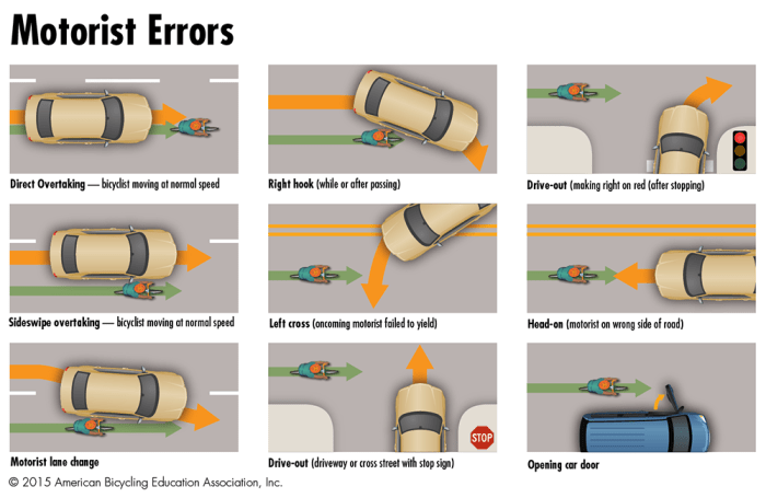 Motorist injured options know