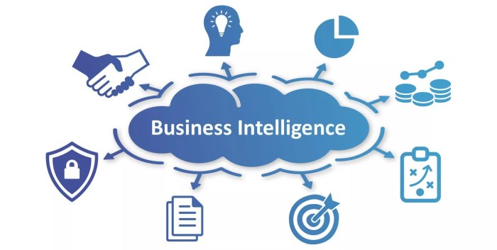 Which of the following terms is synonymous with business analytics