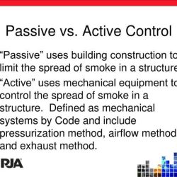 Passive smoke control systems rely primarily on